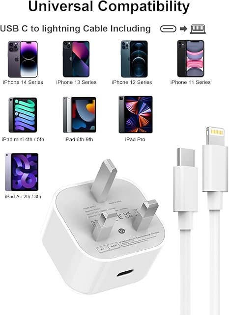 Power Adapter for iPhone 20W – Fast Charging Supporter